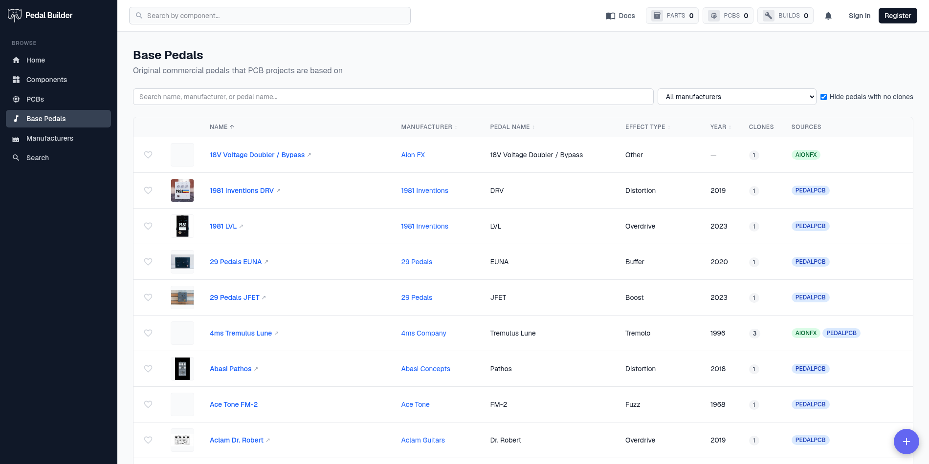 A table with a search box, filters, sortable column headers, and rows