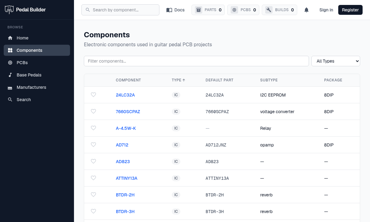 The Components page — the Type dropdown, the filter box, and the catalog table