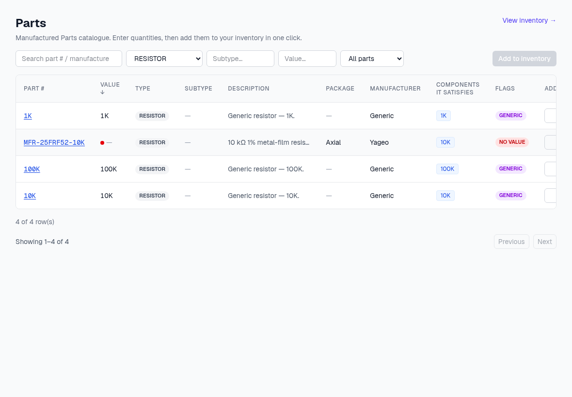 The parts catalog filtered to resistors, sorted by value, with add-to-inventory controls